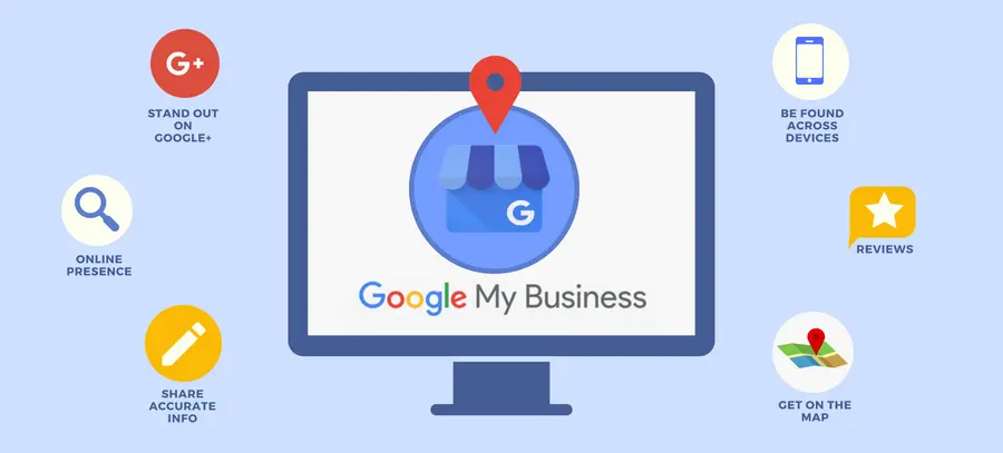 google my business listing