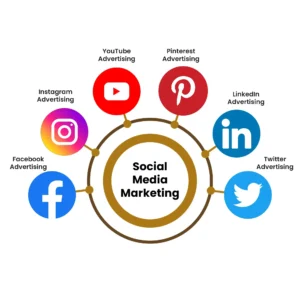 social media marketing services (1) (1)